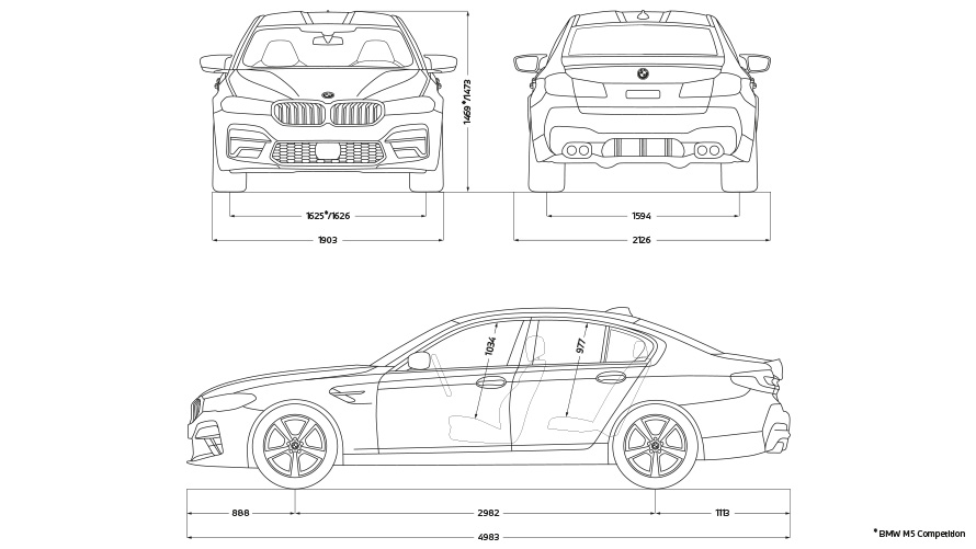 The M5 Bmw 5 Series Sedan M Automobiles Engines Technical Data Bmw Cc